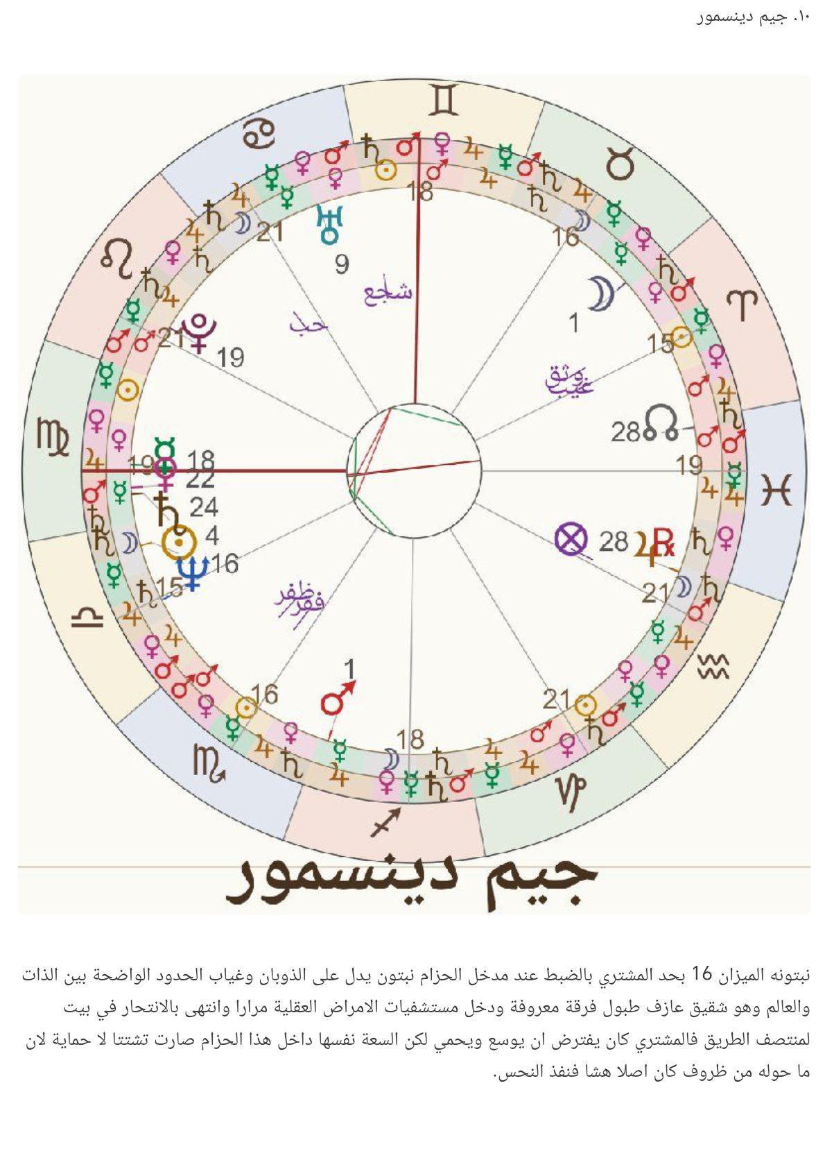 صفحة 11