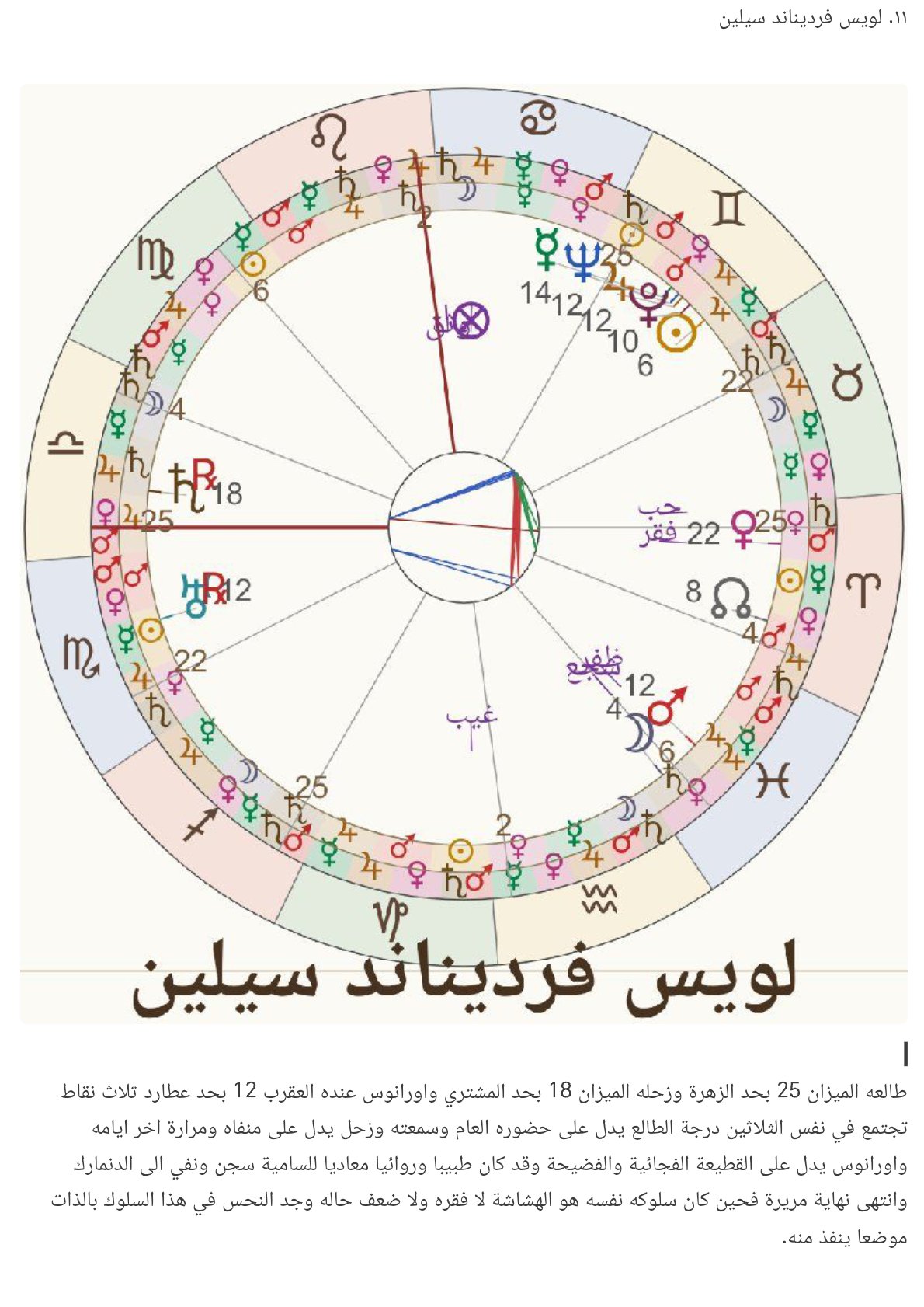 صفحة 12
