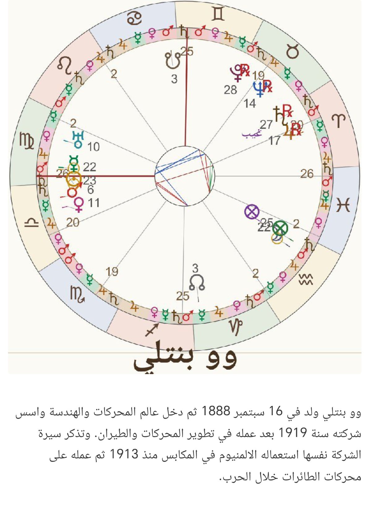 صفحة 2