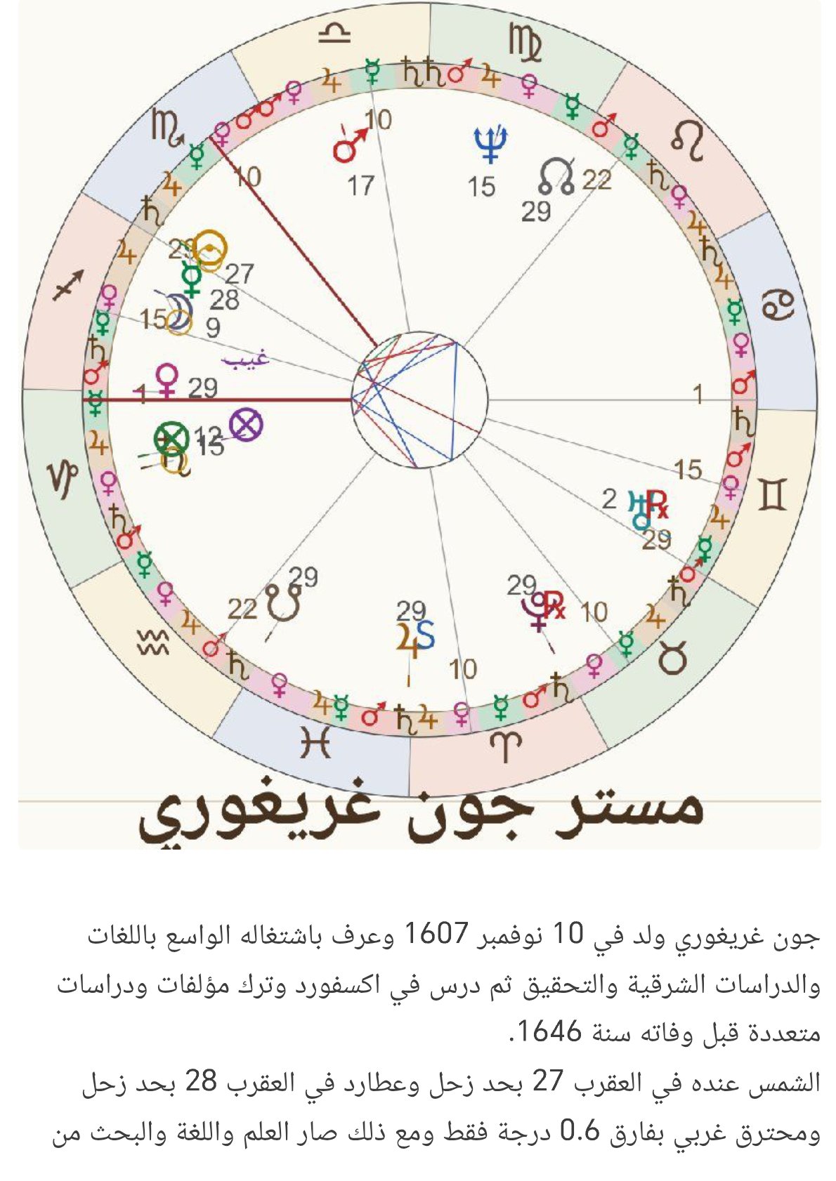 صفحة 8
