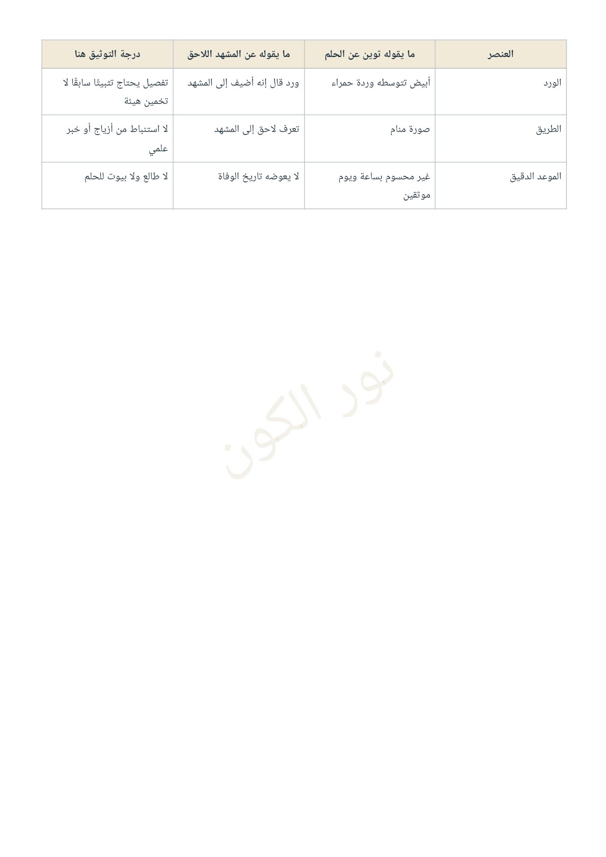 صفحة 5