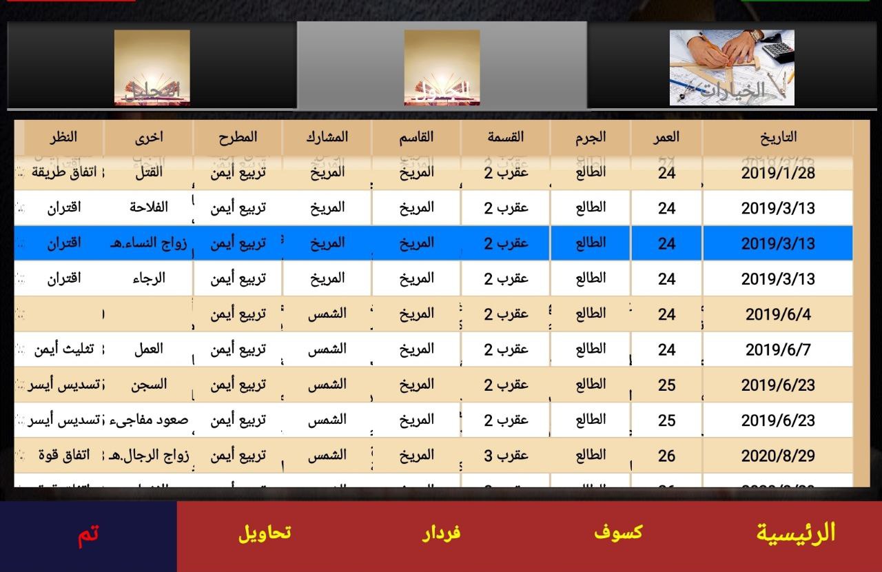 صورة