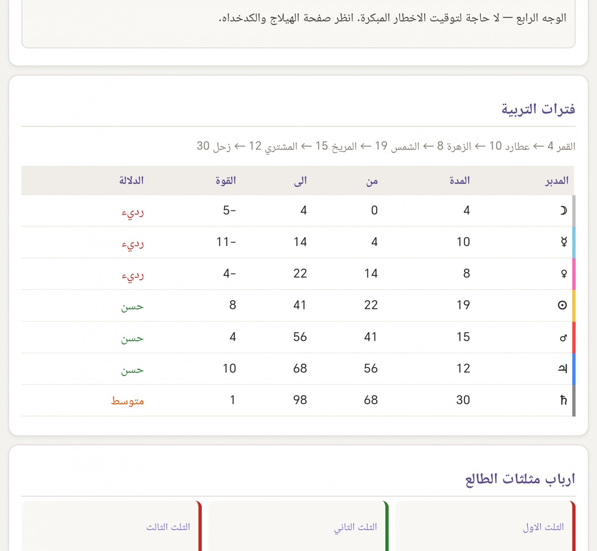 صورة