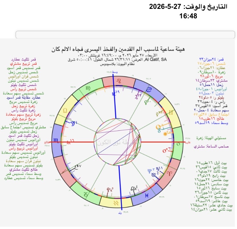 صورة