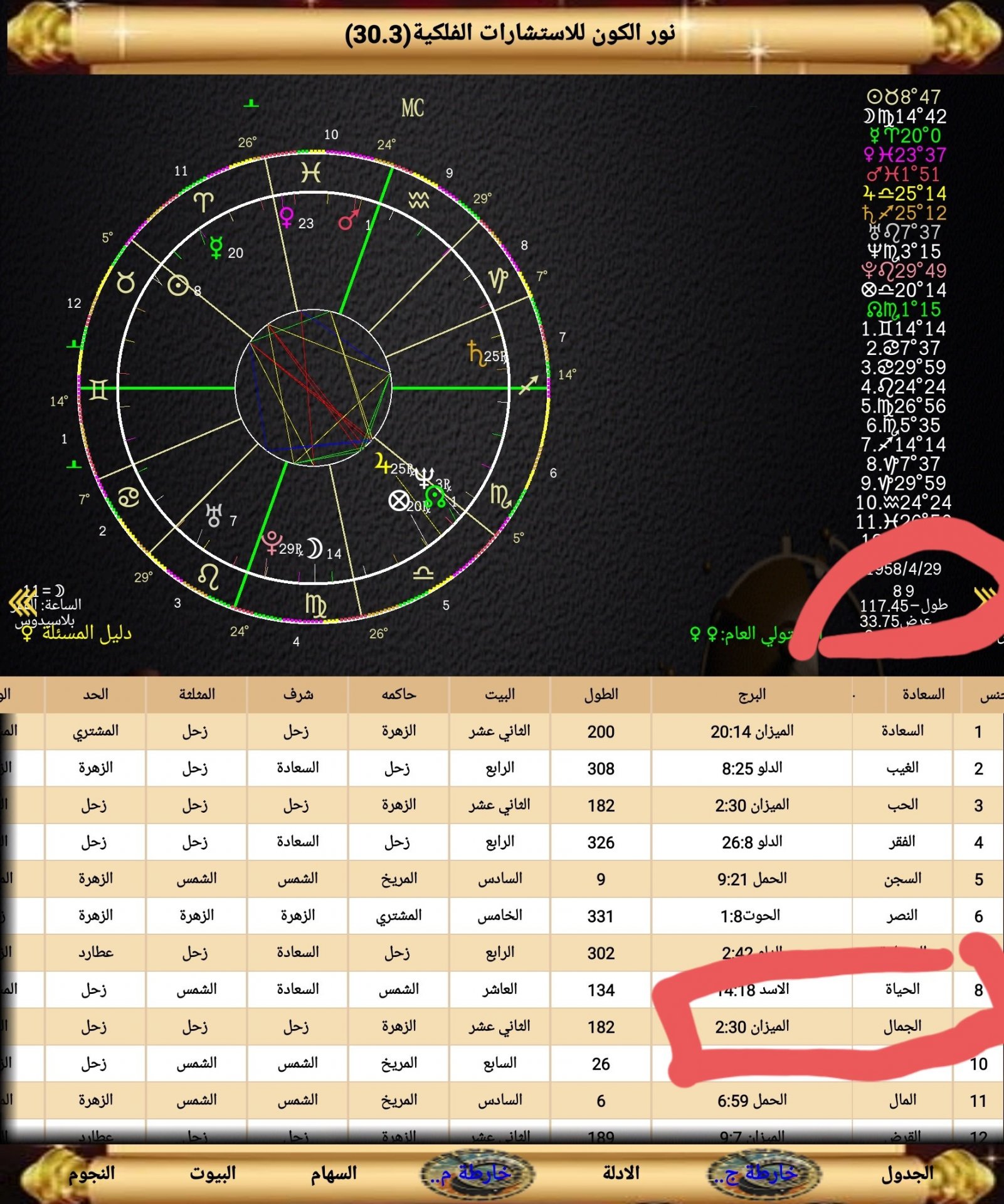 صورة