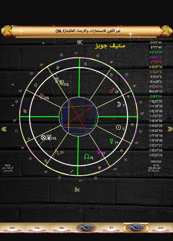 صورة