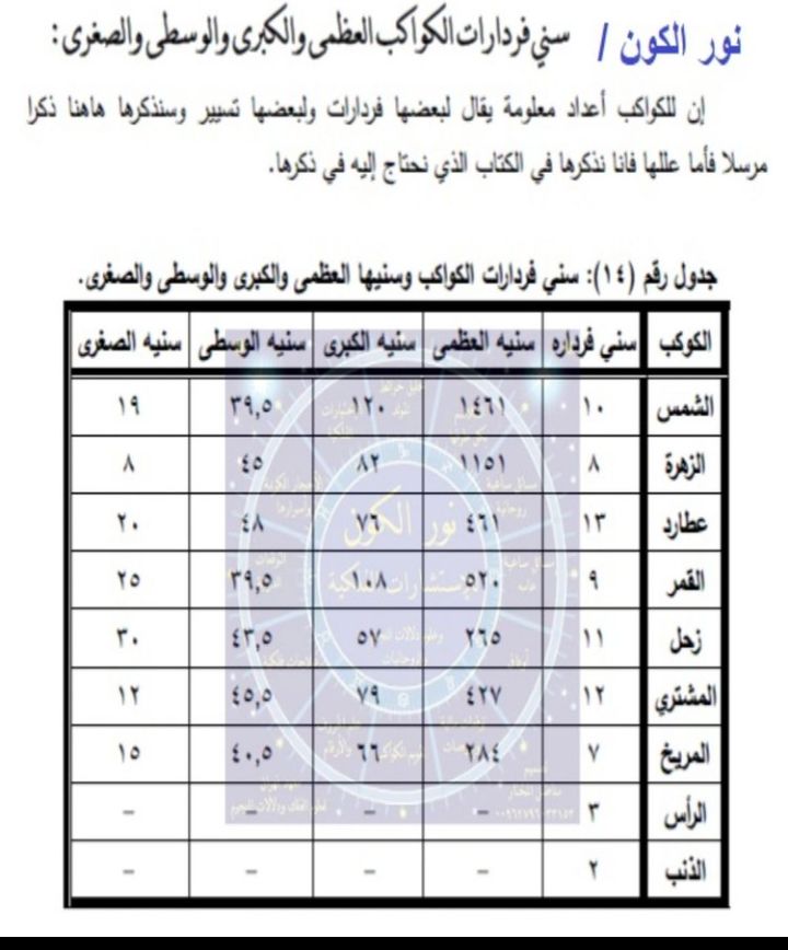 صورة