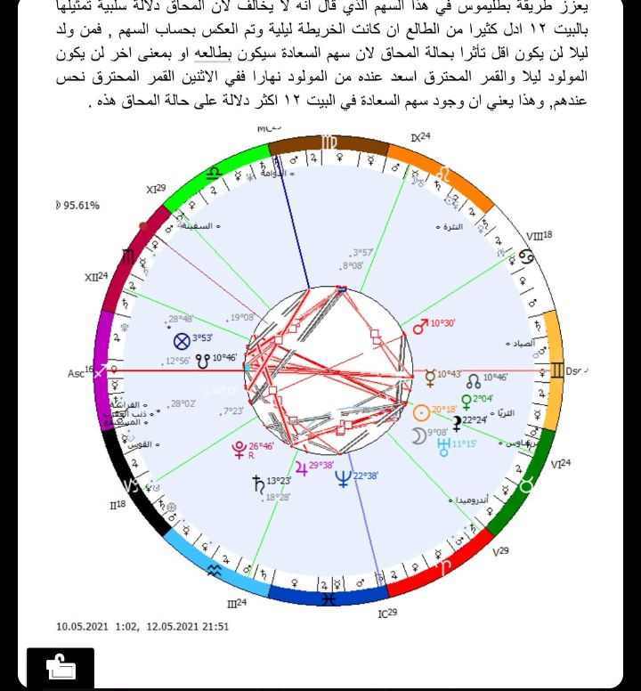 صورة
