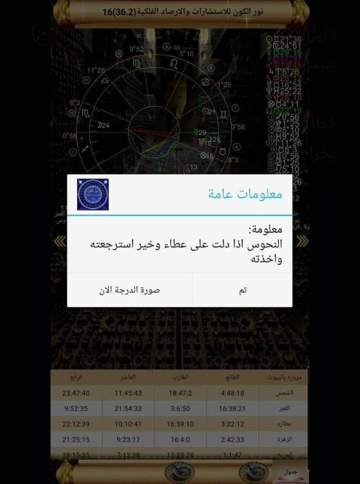 صورة