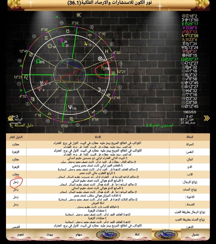 صورة