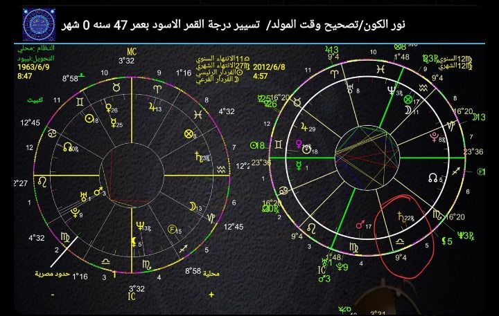 صورة