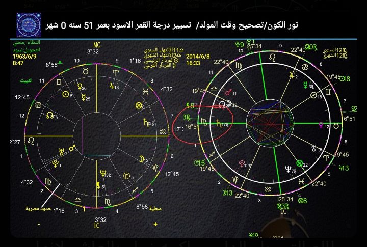 صورة