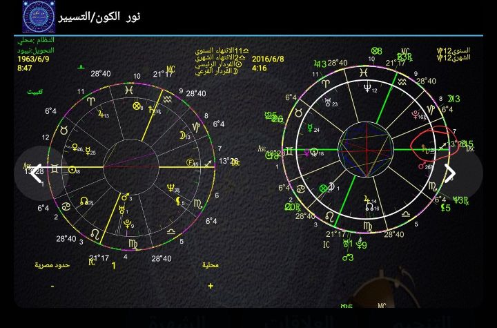 صورة