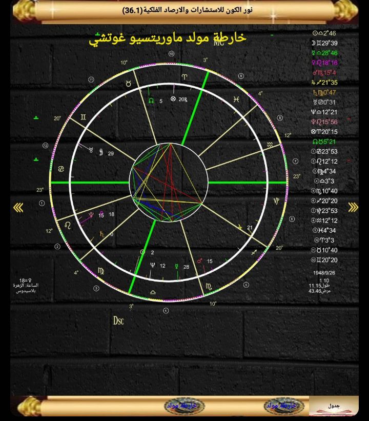 صورة