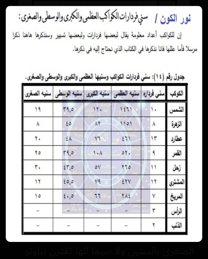 صورة