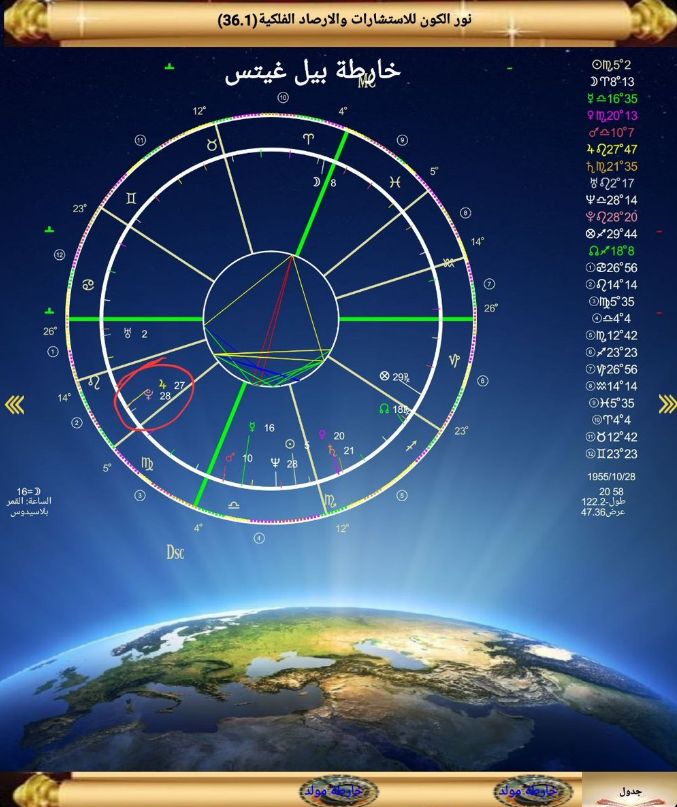 صورة