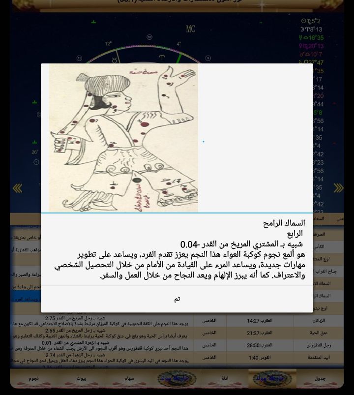 صورة