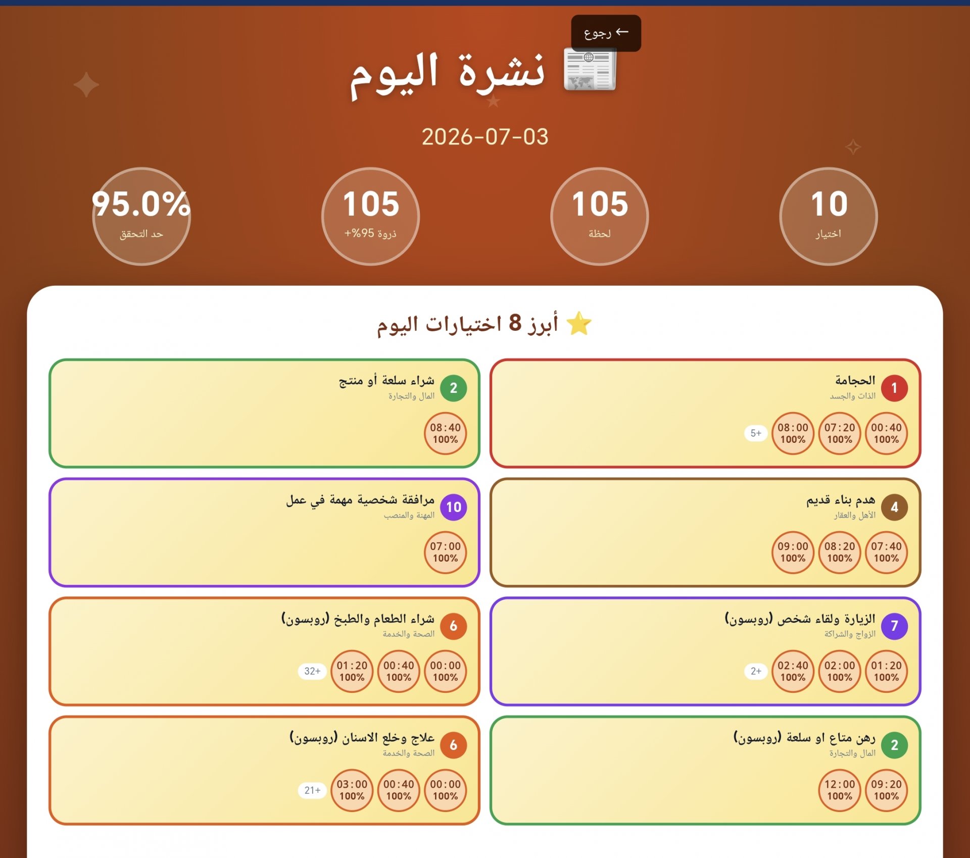 صورة