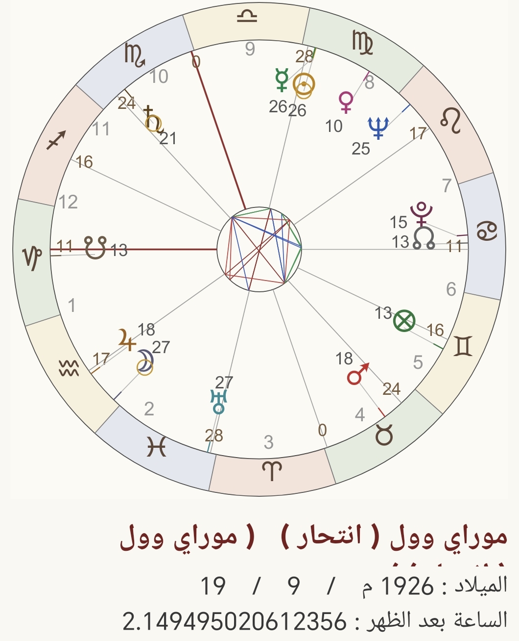 صورة