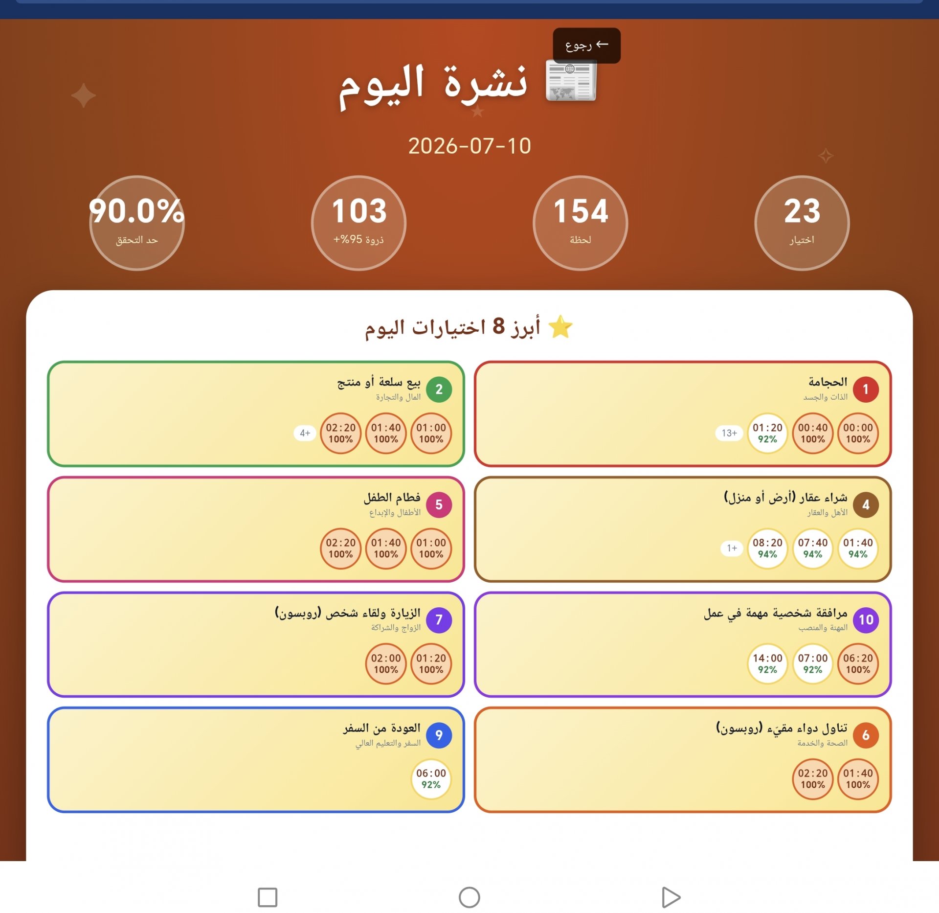 صورة