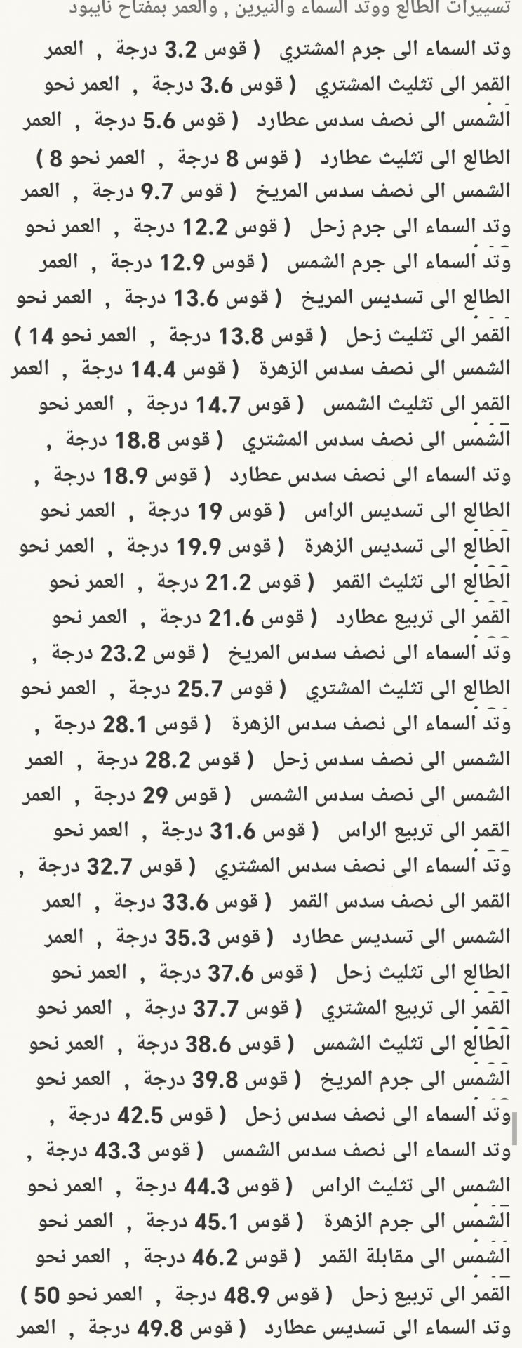 صورة
