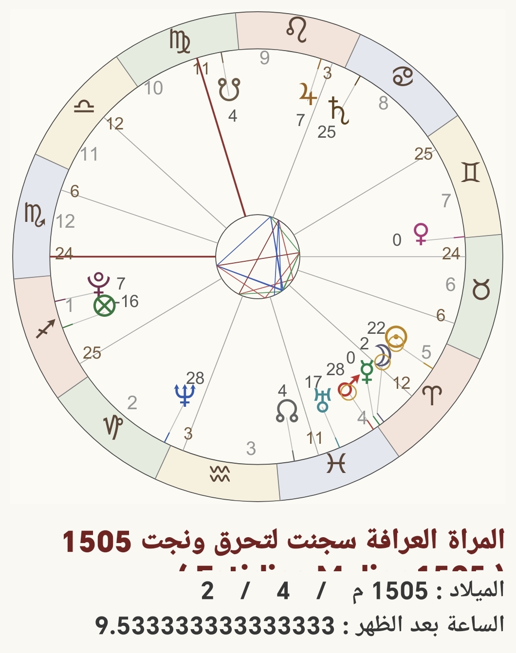 صورة