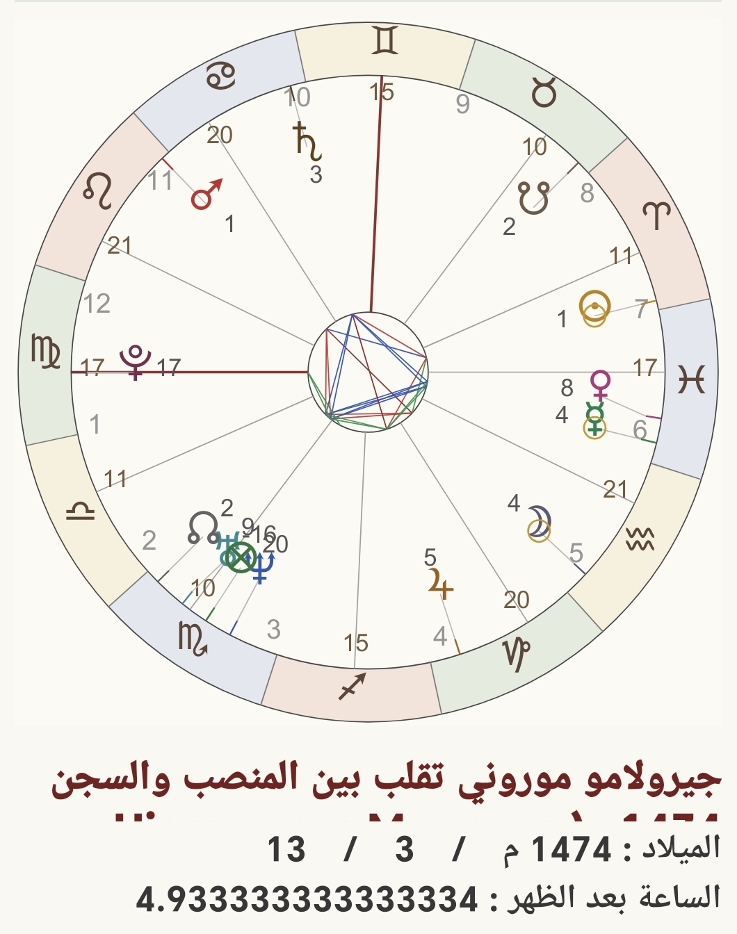 صورة
