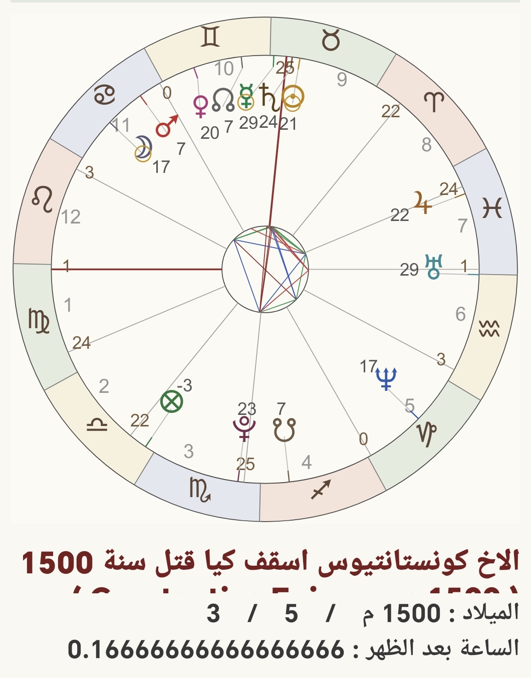 صورة