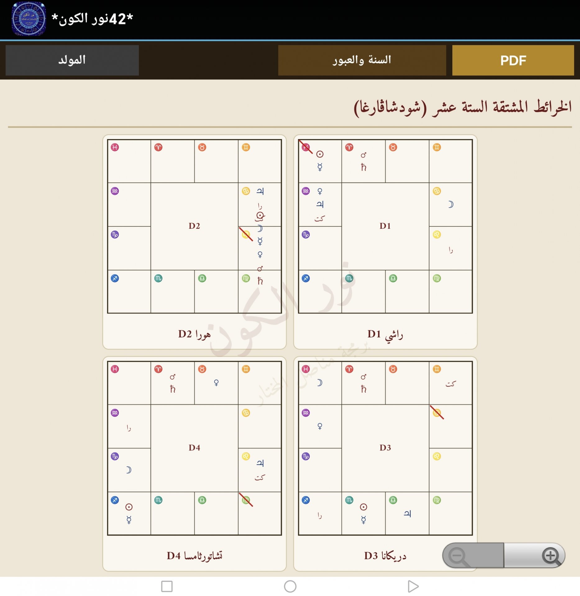 صورة