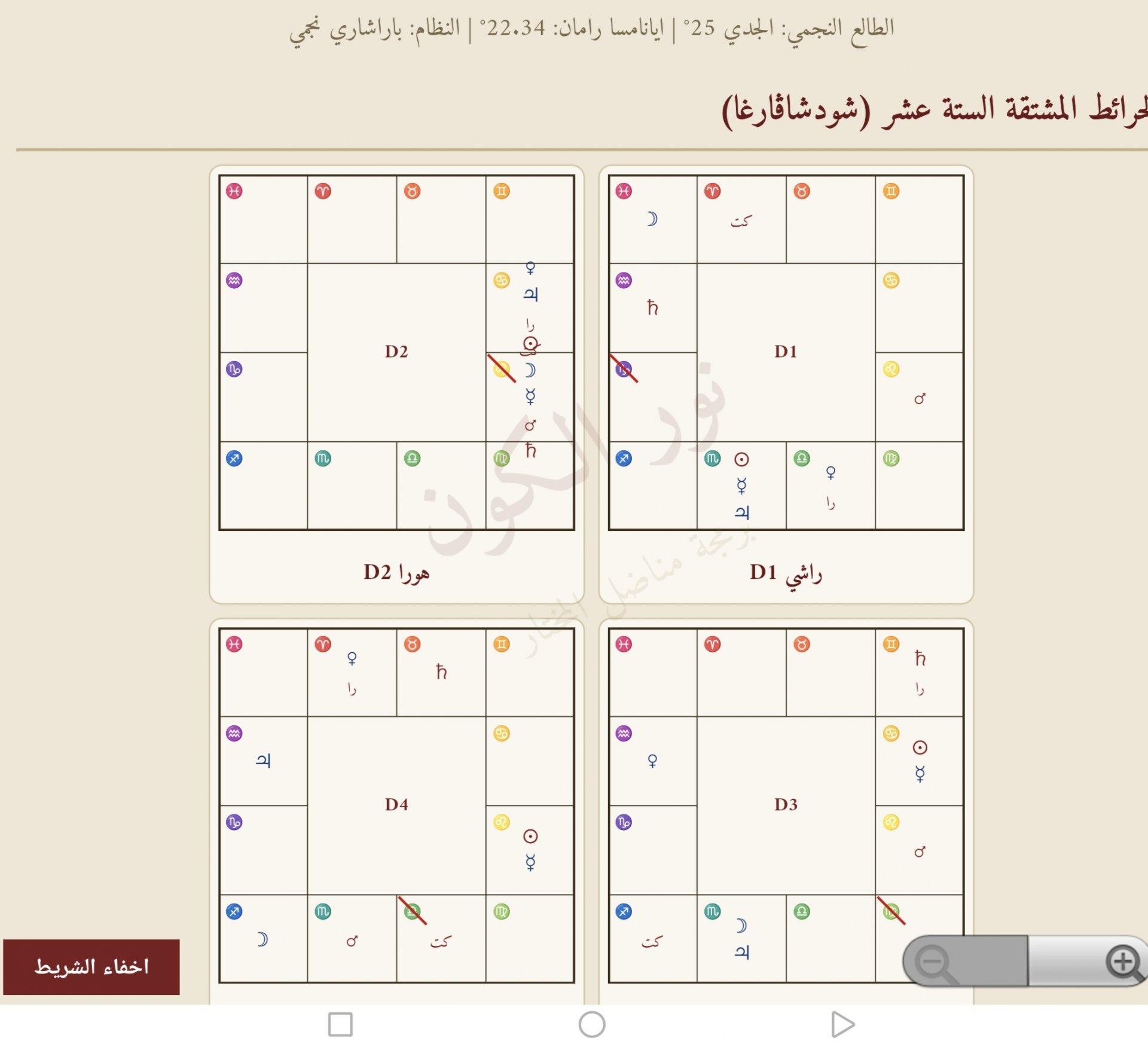 صورة