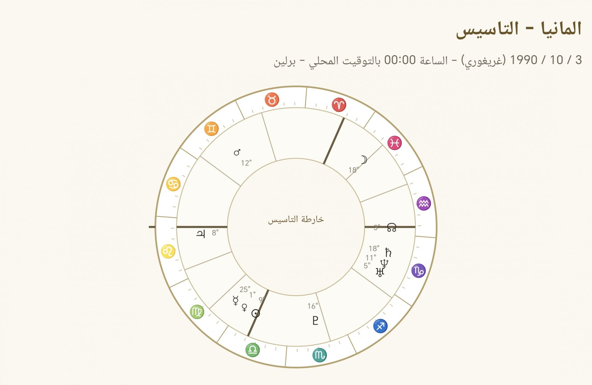 صورة