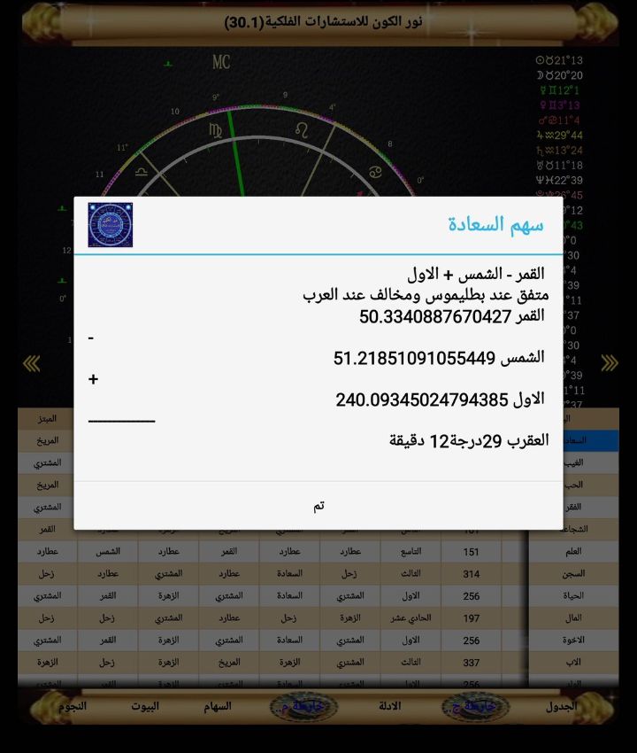 صورة