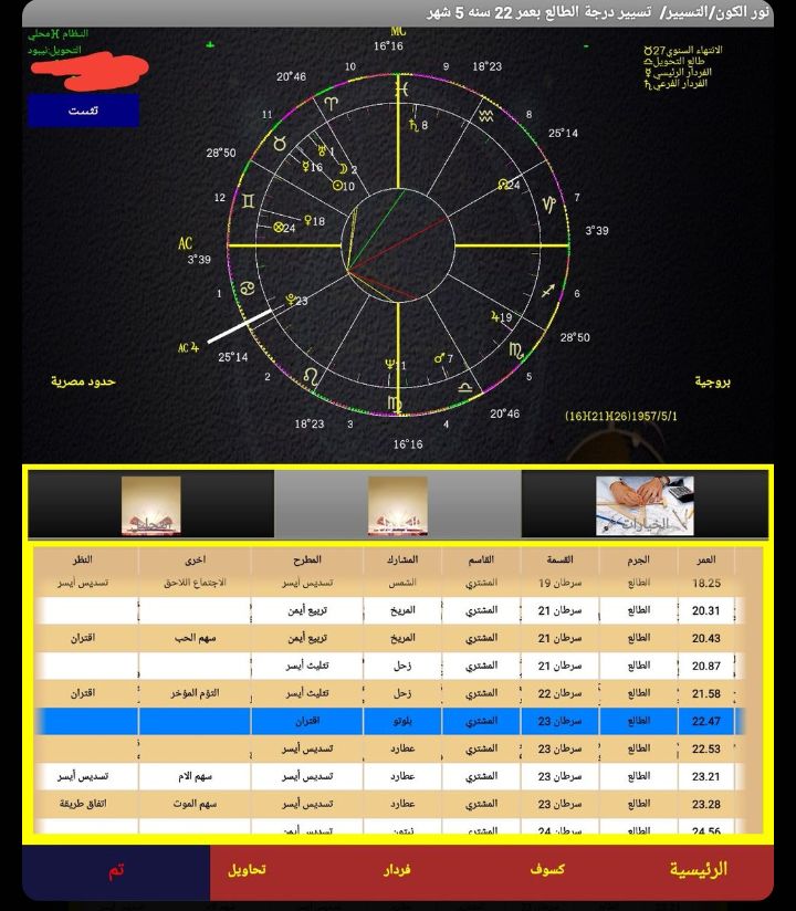 صورة