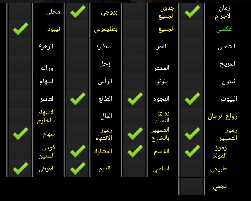 صورة