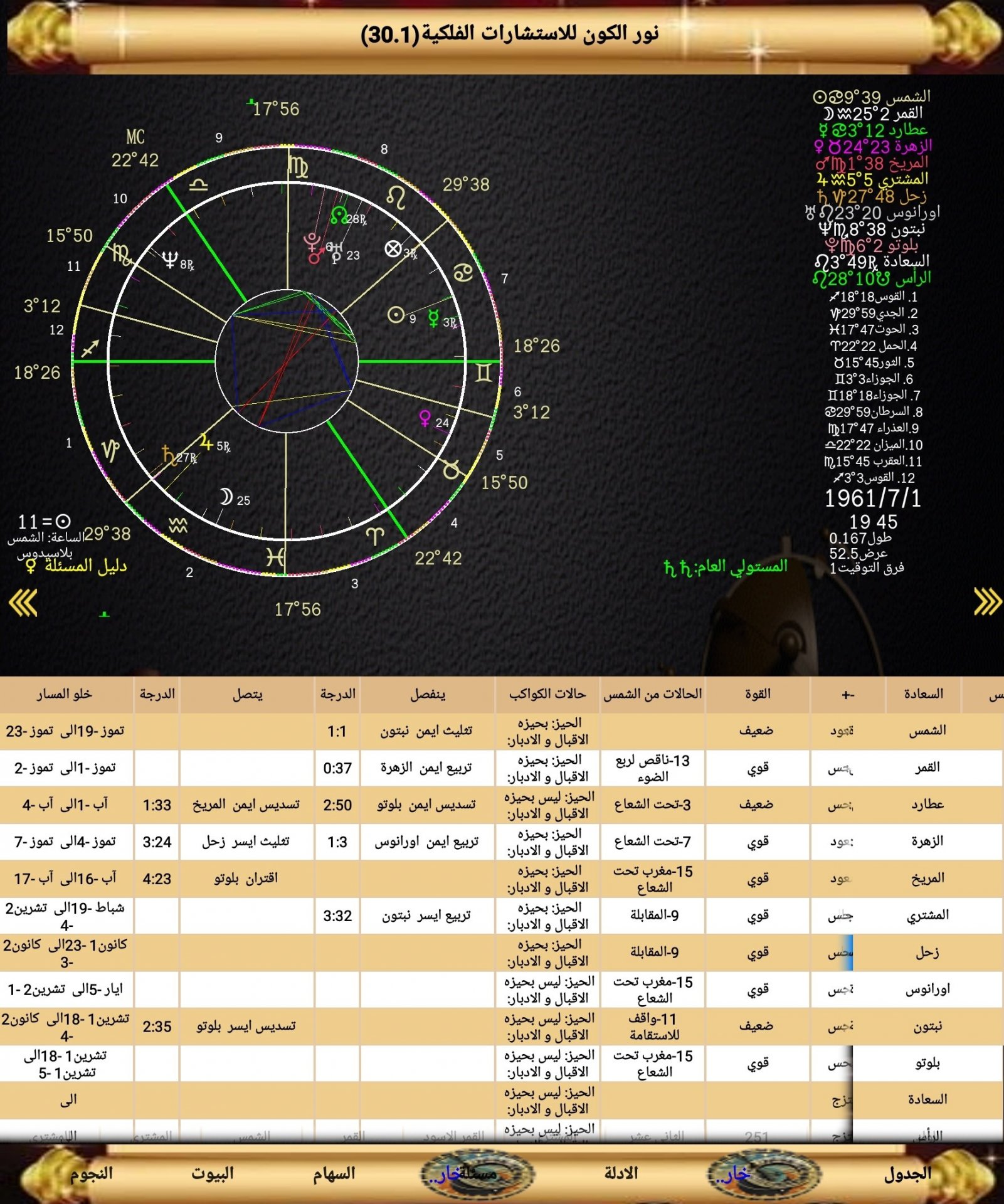 صورة