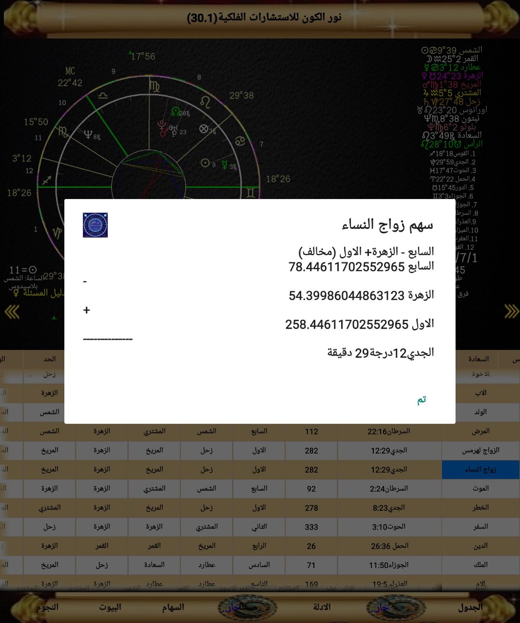 صورة