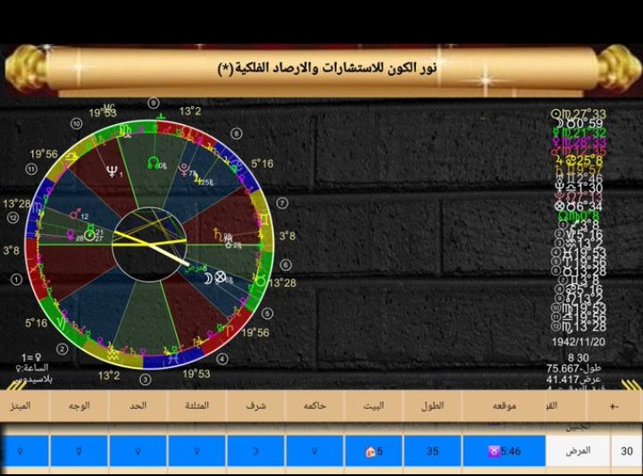 صورة