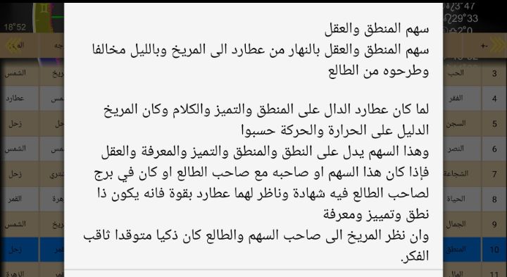 صورة