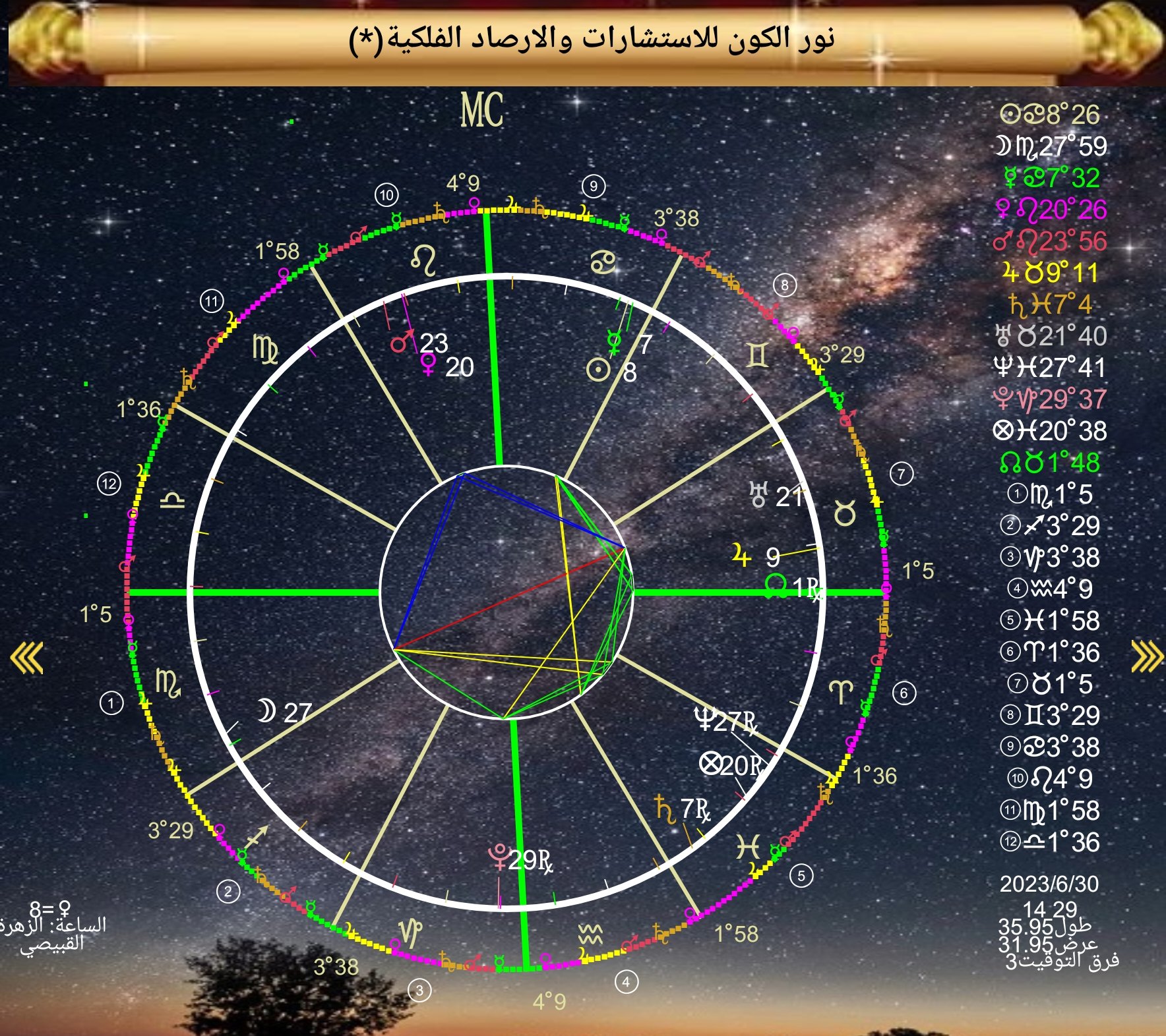 صورة