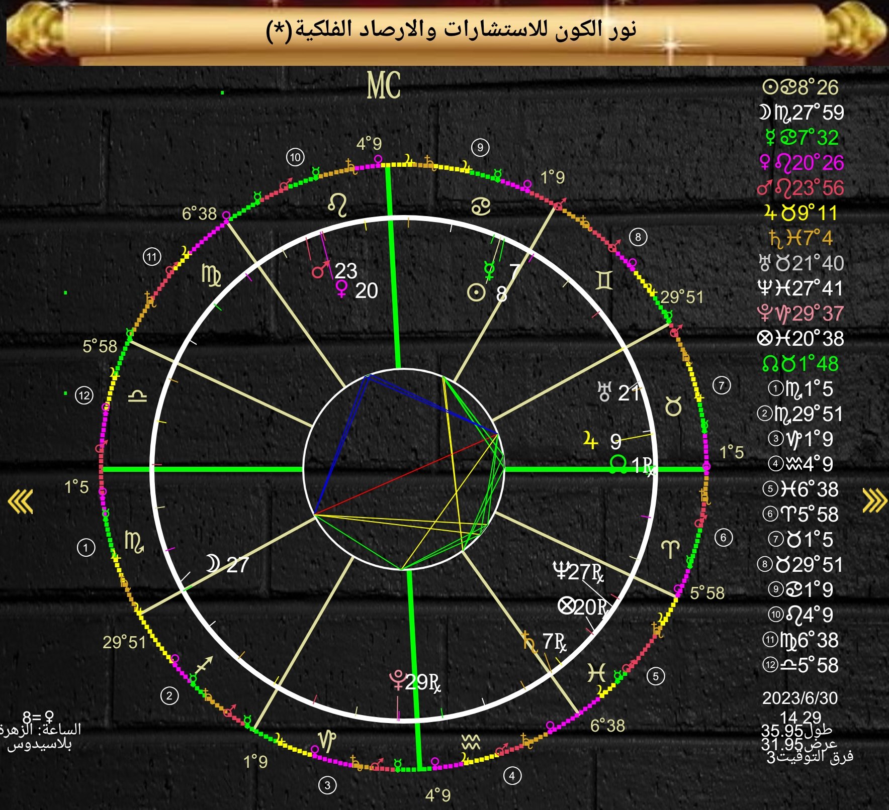 صورة