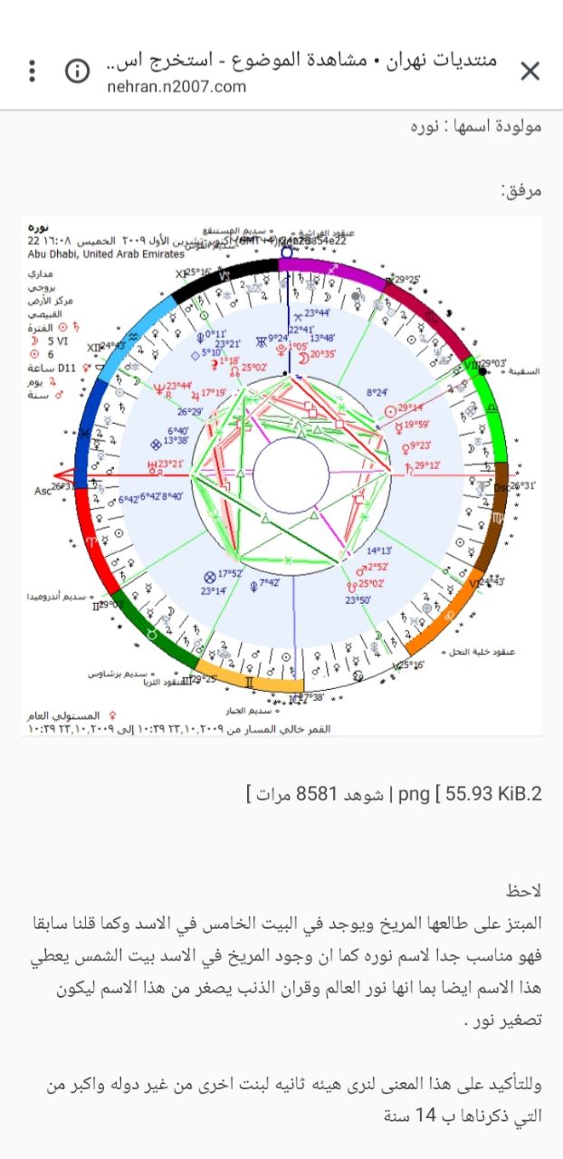 صورة
