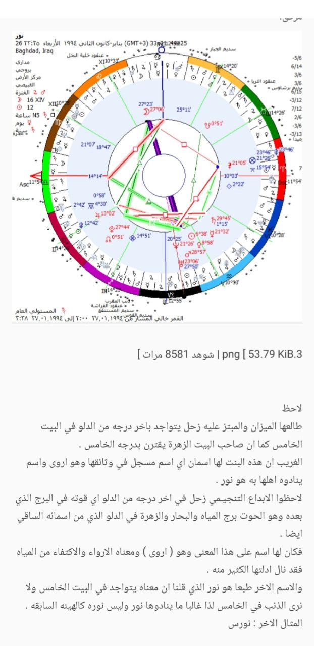 صورة