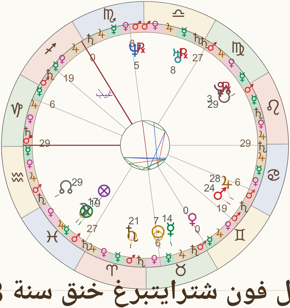 صورة