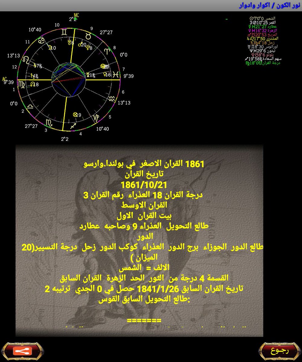 صورة