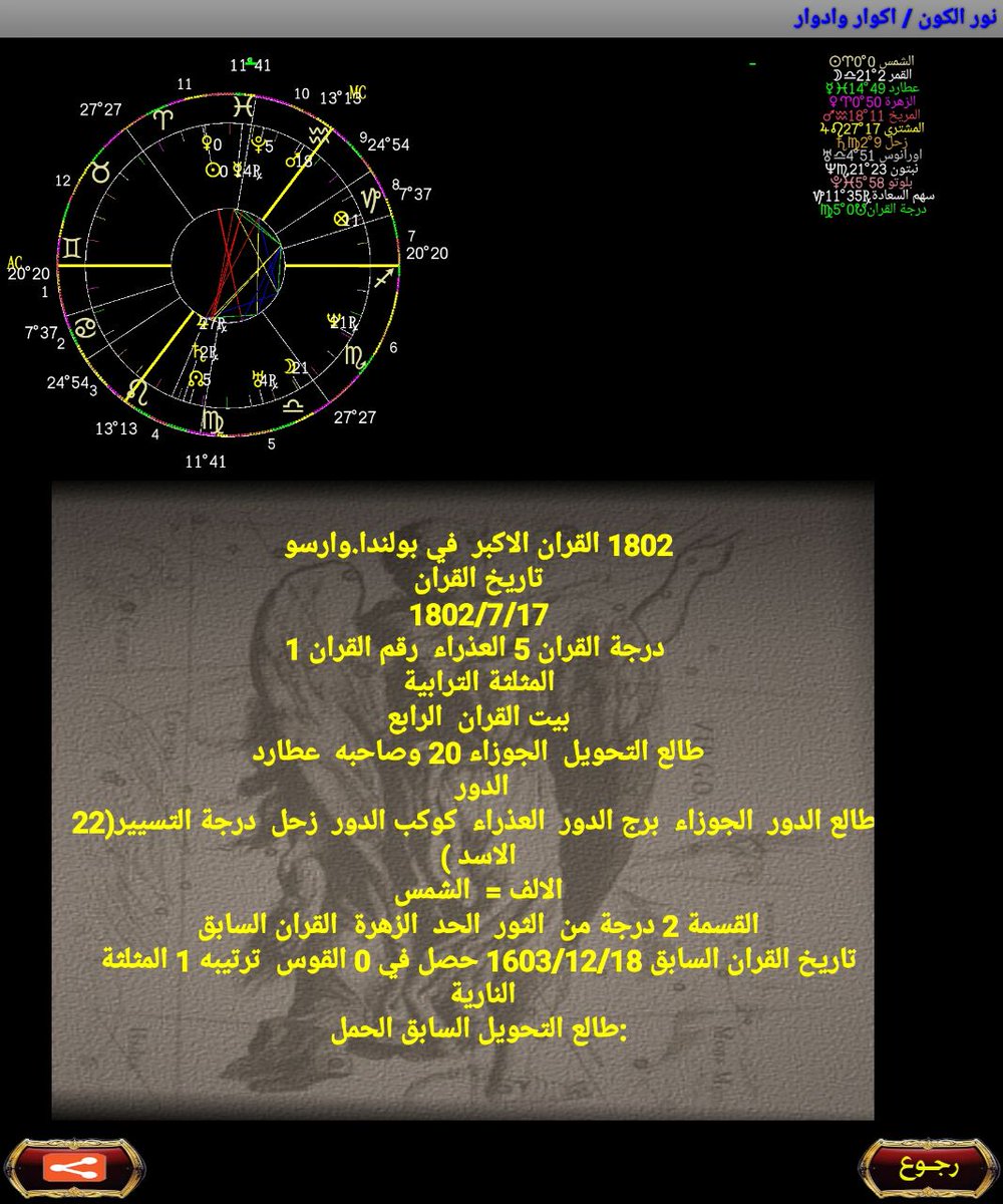 صورة