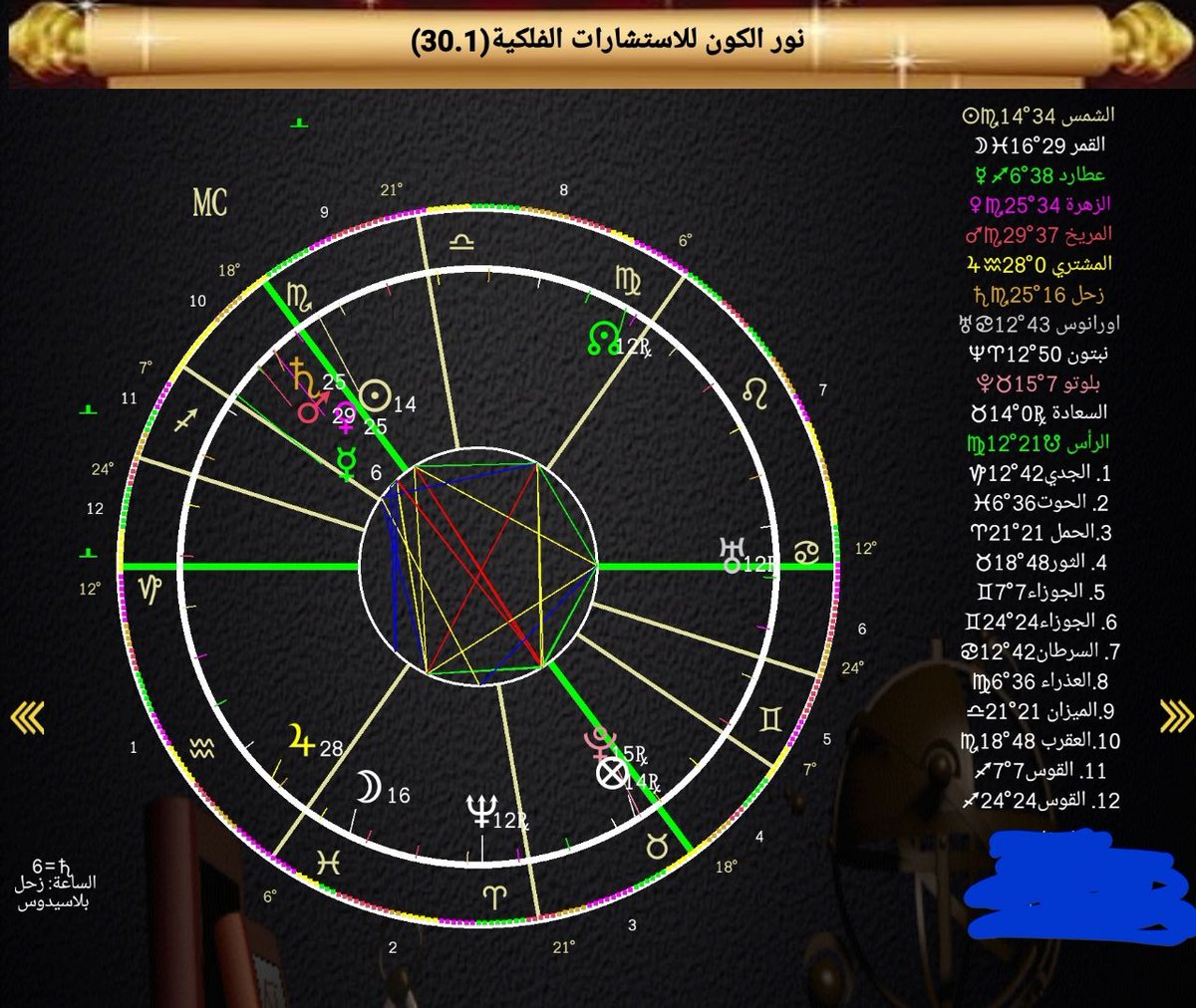 صورة