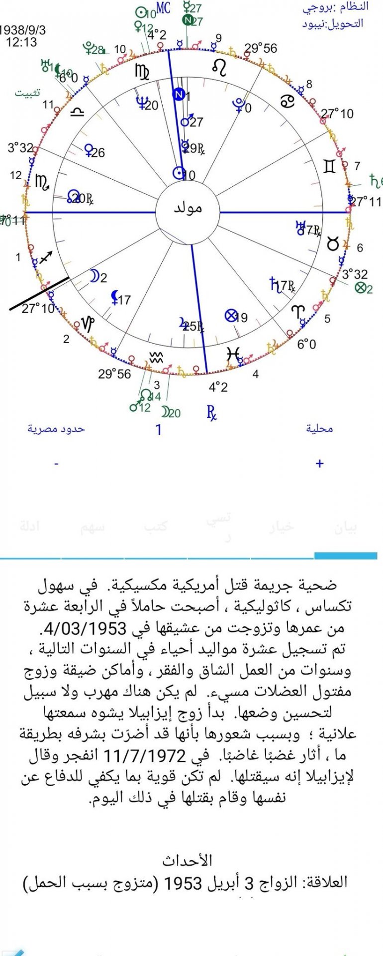 صورة