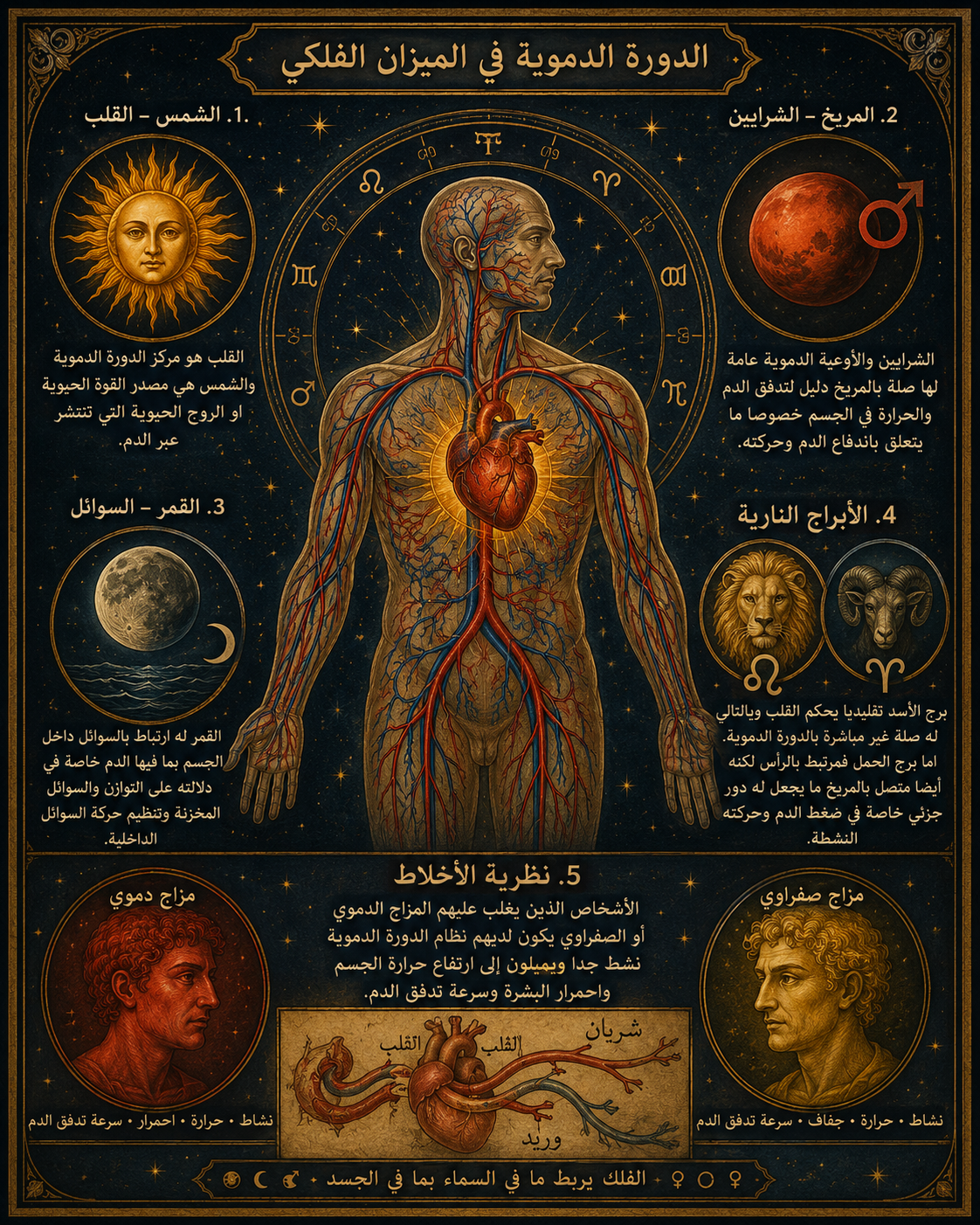 صورة